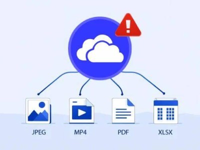 OneDrive文件選擇器陷安全危機：權限過寬，用戶數據面臨泄露風險