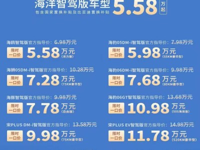 比亞迪降價反增利，權威發聲：非偷工減料，成行業學習典范！