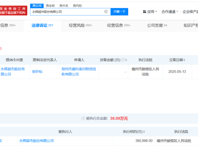 永輝超市張軒松遭限制消費，39萬案款風波引關注