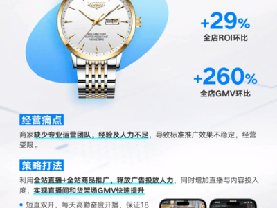 快手磁力金牛：服飾商家春夏換季生意增長新引擎