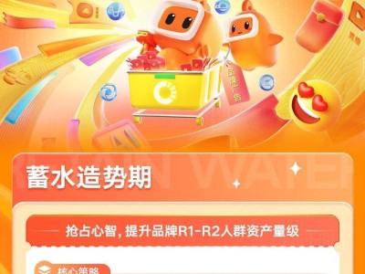 快手618磁力引擎攻略：如何高效引爆品牌廣告，助力商家贏戰大促？