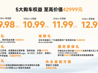 一汽奔騰悅意07全球上市，超大大大電混SUV，品質出行新選擇！