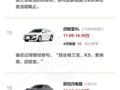 4月轎車銷量墊底，是市場淘汰還是技不如人？