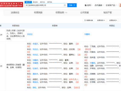 宗馥莉掌舵娃哈哈實業，企業傳承新篇章開啟