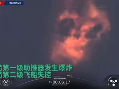 馬斯克星艦攜擎天柱赴火星計劃，能否成真引熱議