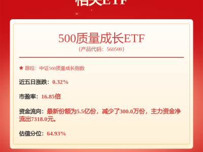 宇通客車新專利：提升新能源車高壓回路故障保護能力