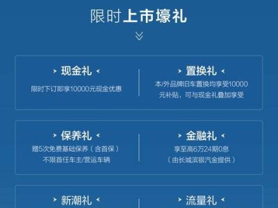 哈弗猛龍燃油版上市，越野性能強勁，售價親民引關注！