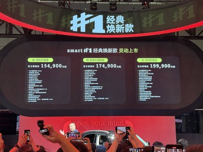 2025粵港澳車展新款smart精靈#1上市，配置升級(jí)售15.49萬起