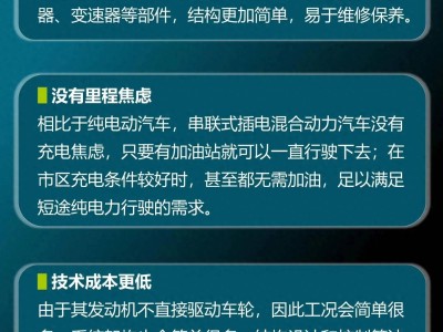 增程2.0時代將至，新能源車買家還需再等等？
