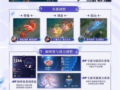 《王者榮耀》S40賽季大更新：英雄煥新，裝備系統全面升級！