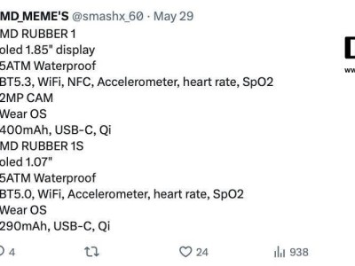 HMD Global將推Rubber系列智能手表，健康監(jiān)測功能成亮點