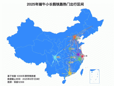 全國鐵路6月1日迎客流高峰，預計發送旅客超千萬人次