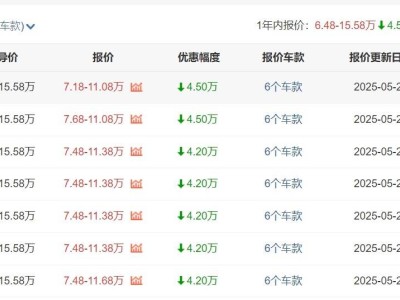 年中購車特惠！豐田卡羅拉僅7萬多起，抄底時機已到？