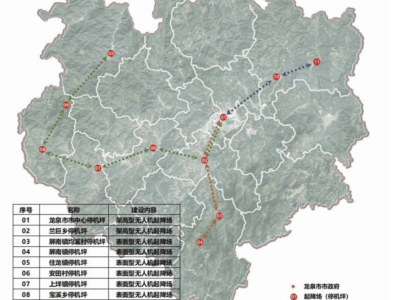 浙江麗水龍泉市：無人機起降場將建，偏遠山村物流難題有望解！