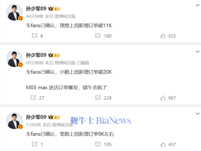 小鵬汽車訂單火爆！M03 Max上市首周新增訂單突破2萬