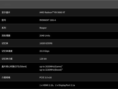 AIB廠商Radeon RX 9060 XT 16GB顯卡實際頻率超出AMD官方標稱