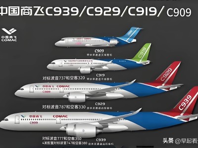 美國斷供C919發動機，國產大飛機能否逆風飛翔？
