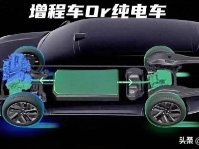 五年不換車，純電還是增程？明智之選在于此！