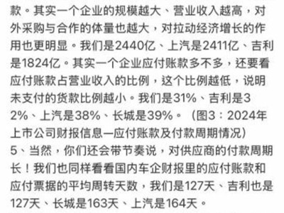 比亞迪硬核數據反擊“車圈恒大”謠言，彰顯中國制造實力