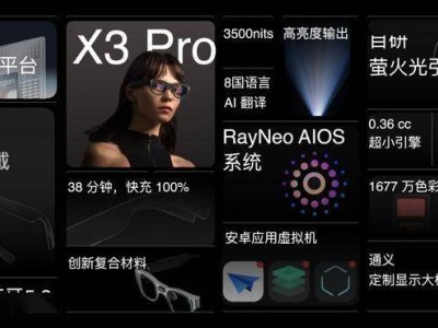 雷鳥(niǎo)創(chuàng)新發(fā)布X3 Pro AR眼鏡：AI+AR新生態(tài)，重塑智能穿戴里程碑