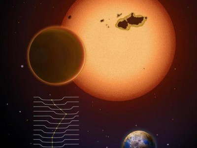 宜居帶“超級地球”被發現，或存類地生命？