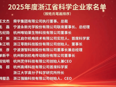 2025浙江省科技型企業家揭曉！寧波這些“科技大佬”榮耀上榜