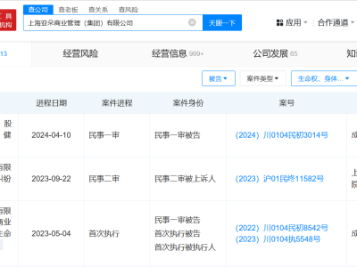 亞朵酒店商業版圖概覽：頻陷健康權糾紛，服務質量何去何從？
