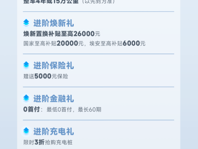 2025款A(yù)ION Y Plus：老司機力薦，新手必看的五大升級亮點！