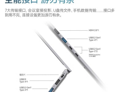 HKC驚鴻14再添新成員，i5-13420H版僅3399元起，輕薄便攜新選擇！