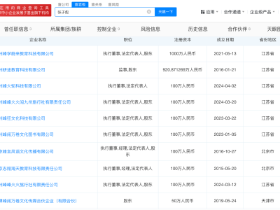 張雪峰公司命名峰閱萬卷，多枚讀書相關商標申請為何遭駁回？