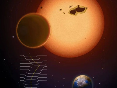 "類太陽恒星宜居帶發(fā)現(xiàn)“超級地球”，地球不再孤單？