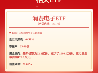 長電科技上海臨港汽車電子工廠下半年投產(chǎn)，新子公司覆蓋全產(chǎn)業(yè)鏈