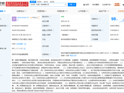 沃爾瑪售賣不合格食品遭重罰，28.9萬元罰款引關注！