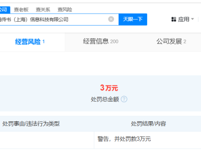 飛鴿傳書公司騷擾電話被315曝光后遭處罰，罰款金額三萬