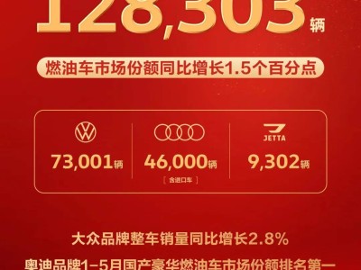 5月合資車市場格局：大眾通用穩(wěn)中求進(jìn)，日系品牌靜待發(fā)力？