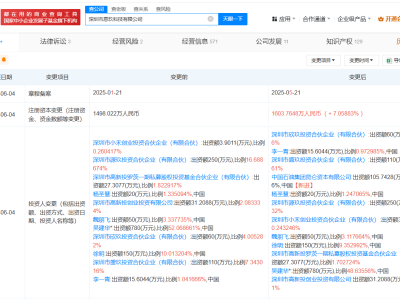 中石油昆侖資本攜手恩玖科技，共拓電力系統(tǒng)輸配電新藍海