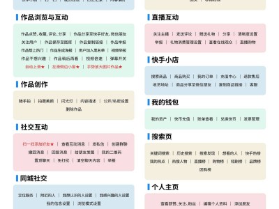 鴻蒙版快手功能大升級，你的心愿實現了嗎？