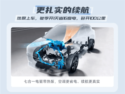 AION Y Plus：十萬級純電SUV新選擇，熱泵空調助力冬季續航無憂！