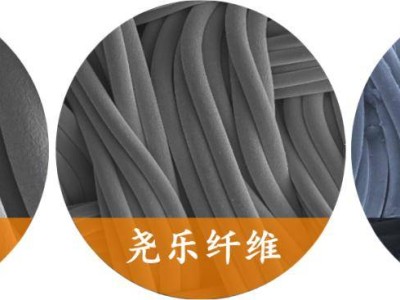 柔性觸覺傳感先鋒堯樂科技獲小米投資，多領域訂單在手領跑市場