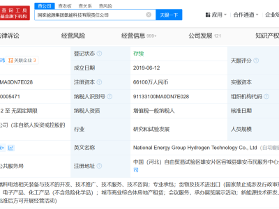 國(guó)家能源集團(tuán)氫能科技公司大幅增資，資本增至6.61億，增幅超兩倍！