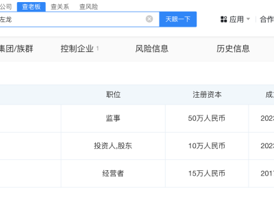 三無防曬衣加工廠曝光，背后廠商負責人竟關聯多家服裝企業？