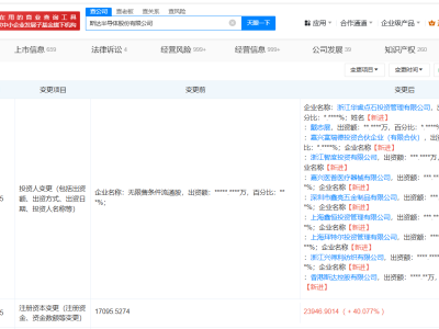 斯達半導增資近2.4億，增幅高達40%，背后有何大動作？