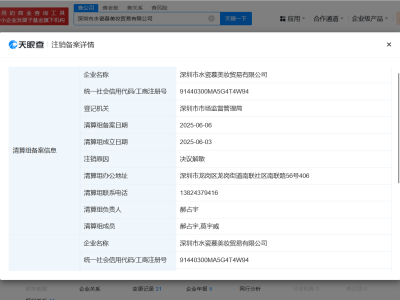 黃楊鈿甜父親曾任公司面臨解散，注銷進程引發關注