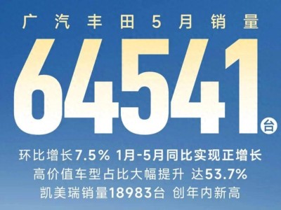 日系德系5月銷量揭曉，合資品牌能否在新能源賽道上逆襲？