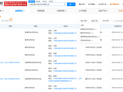 劉陽老師現任職公司深陷培訓合同糾紛，真相究竟如何？