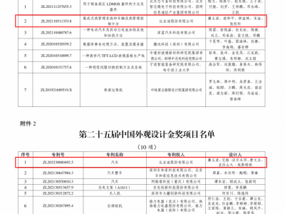 比亞迪斬獲雙金獎，技術創新引領新能源汽車新篇章！