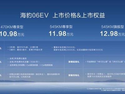 比亞迪海豹06EV上市，家用純電轎跑新選擇，售價10.98萬元起！