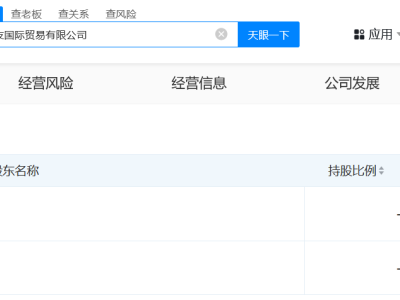 華友鈷業等巨頭衢州聯手，2億注冊資本共鑄國際貿易新篇章