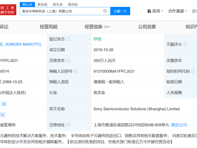 索尼半導體公司大幅減資 索尼半導體公司減資至350萬 降幅約88%