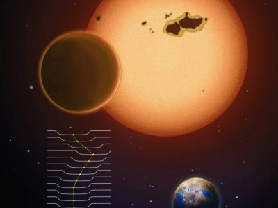 中科院發現宜居帶“超級地球”，質量10倍于地球，星際移民新希望？